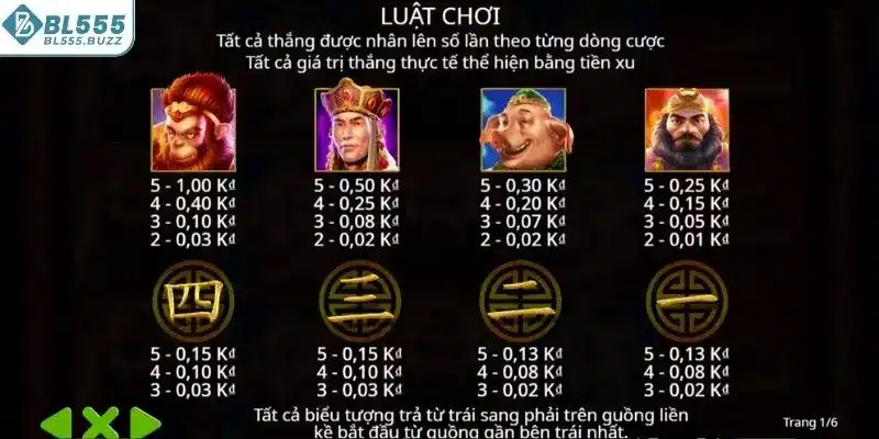 Quy định về luật chơi thành viên cần nắm khi tham gia